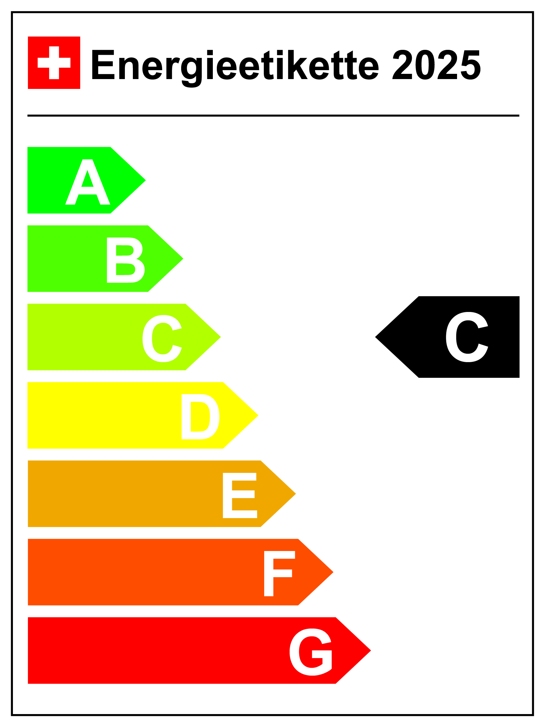Energieetikette